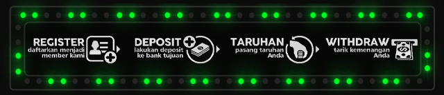 BESTIBET88 Jackpot